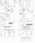 Carburetor Kit - Carburetor Overhaul Diagram and Parts List for  Briggs and Stratton Engine